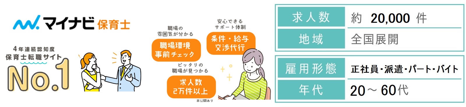 マイナビ保育士