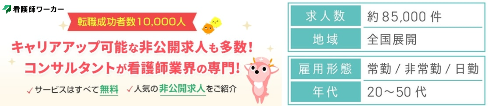 看護師ワーカー