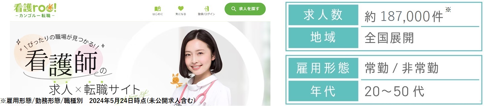 看護ルー